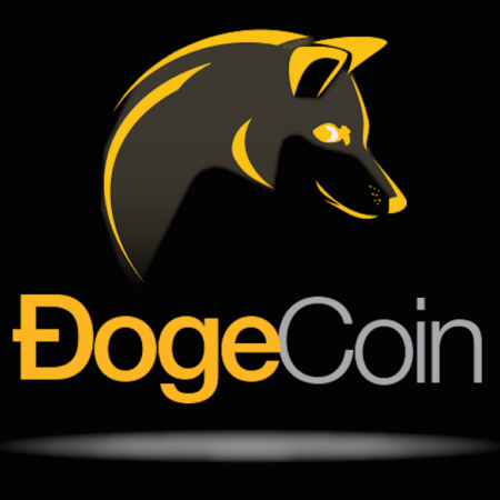 Анализ DogeCoin (DOGE)