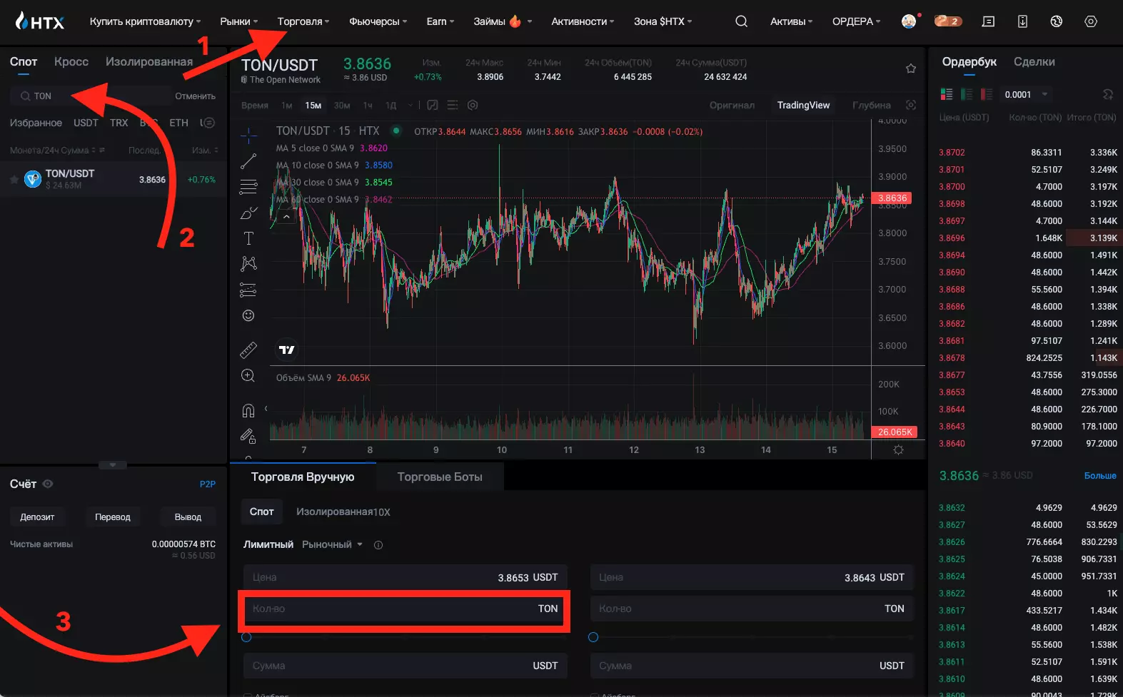 Покупка TON на спотовом рынке