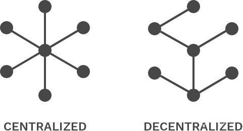 В чем разница между централизацией и децентрализацией?